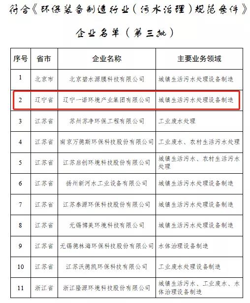 1644292210867708.jpg 152.jpg